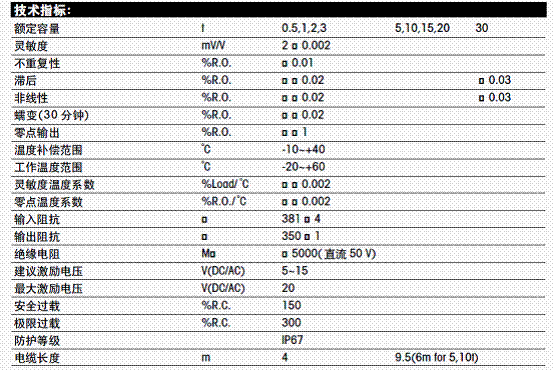 SBH-1,稱重傳感器SBH-1,托利多SBH-1傳感器