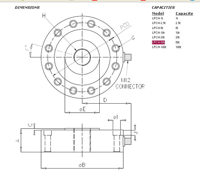 http://www.f2dai.com/chuanganqi/lpch-50t.html